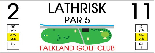 Information board: Hole 2 and 11 at Falkland Golf Club